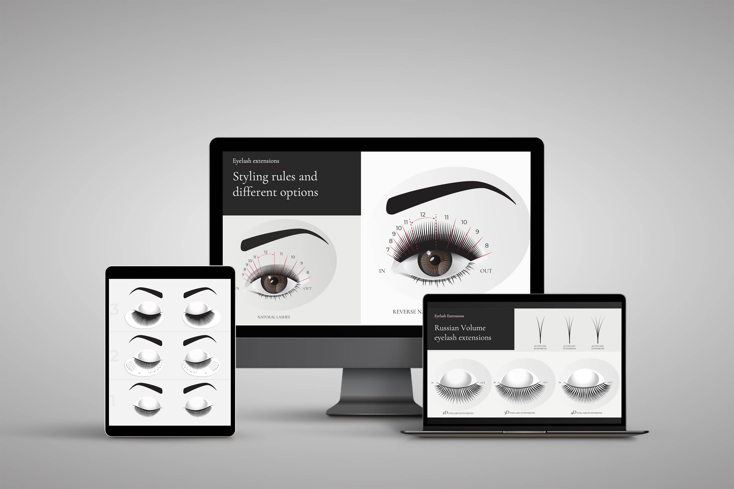 Editable Volume Lash Training Presentation
