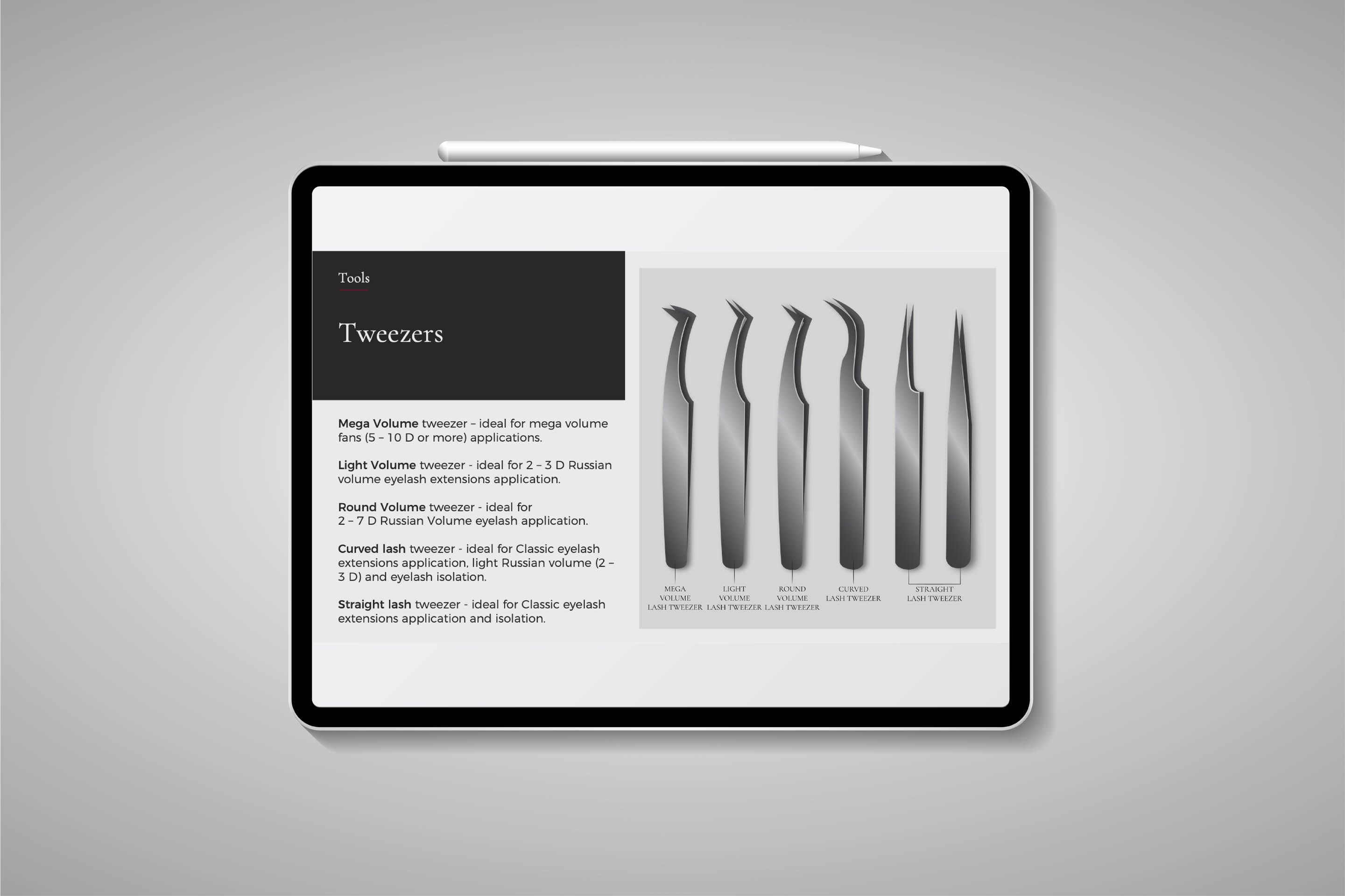 Editable Volume Lash Training Presentation