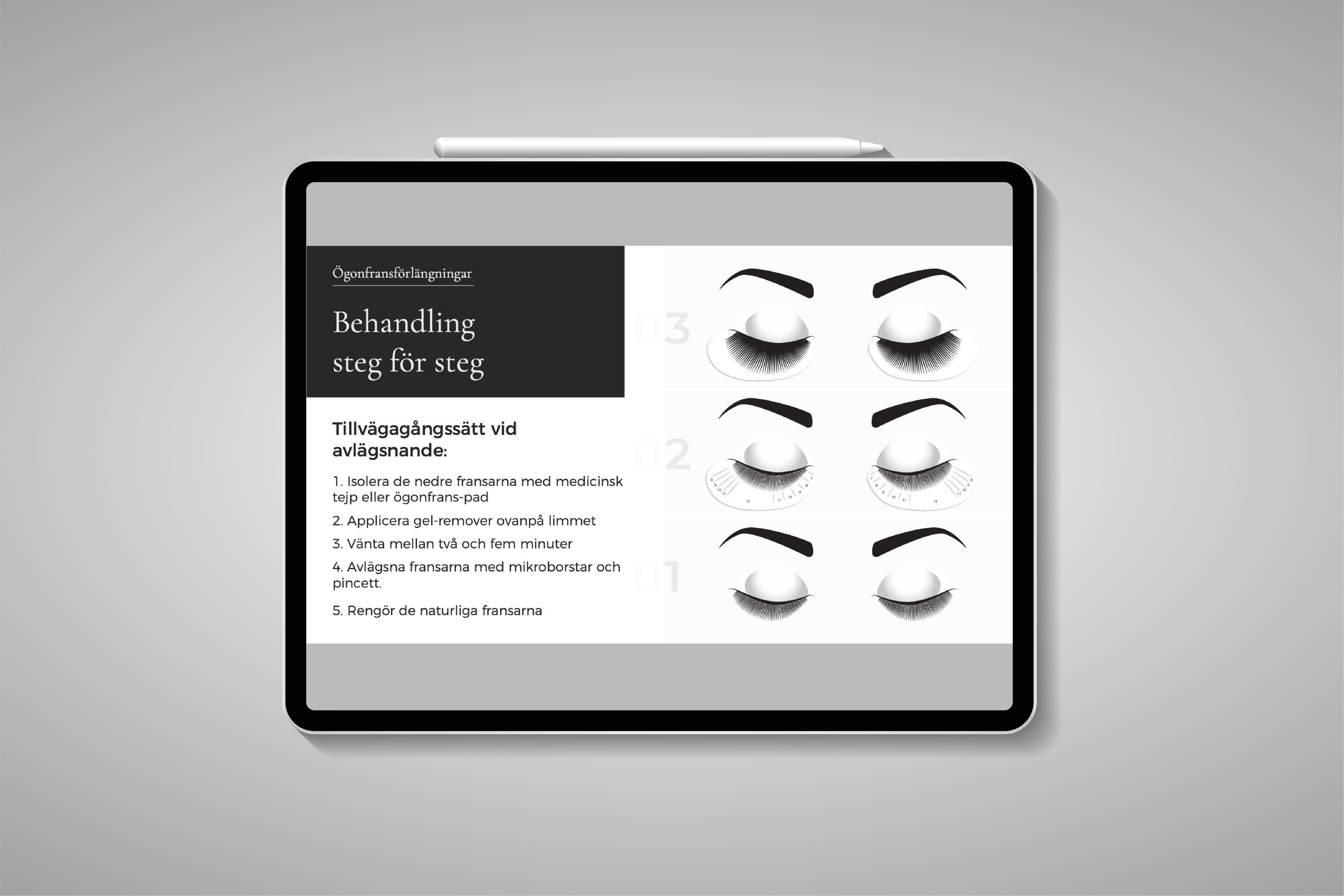 Editable Classic Lash Training Presentation in Swedish