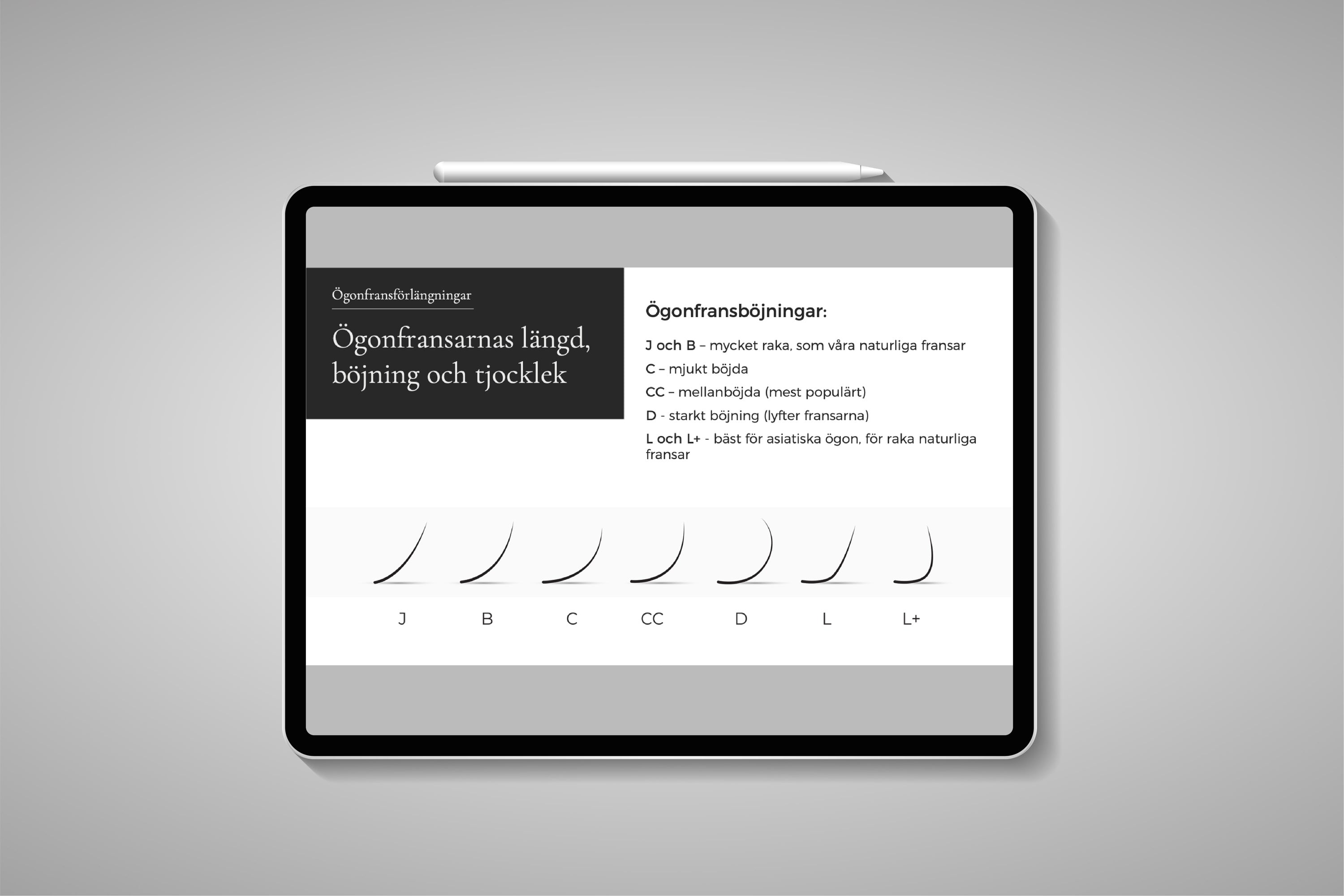 Editable Classic Lash Training Presentation in Swedish