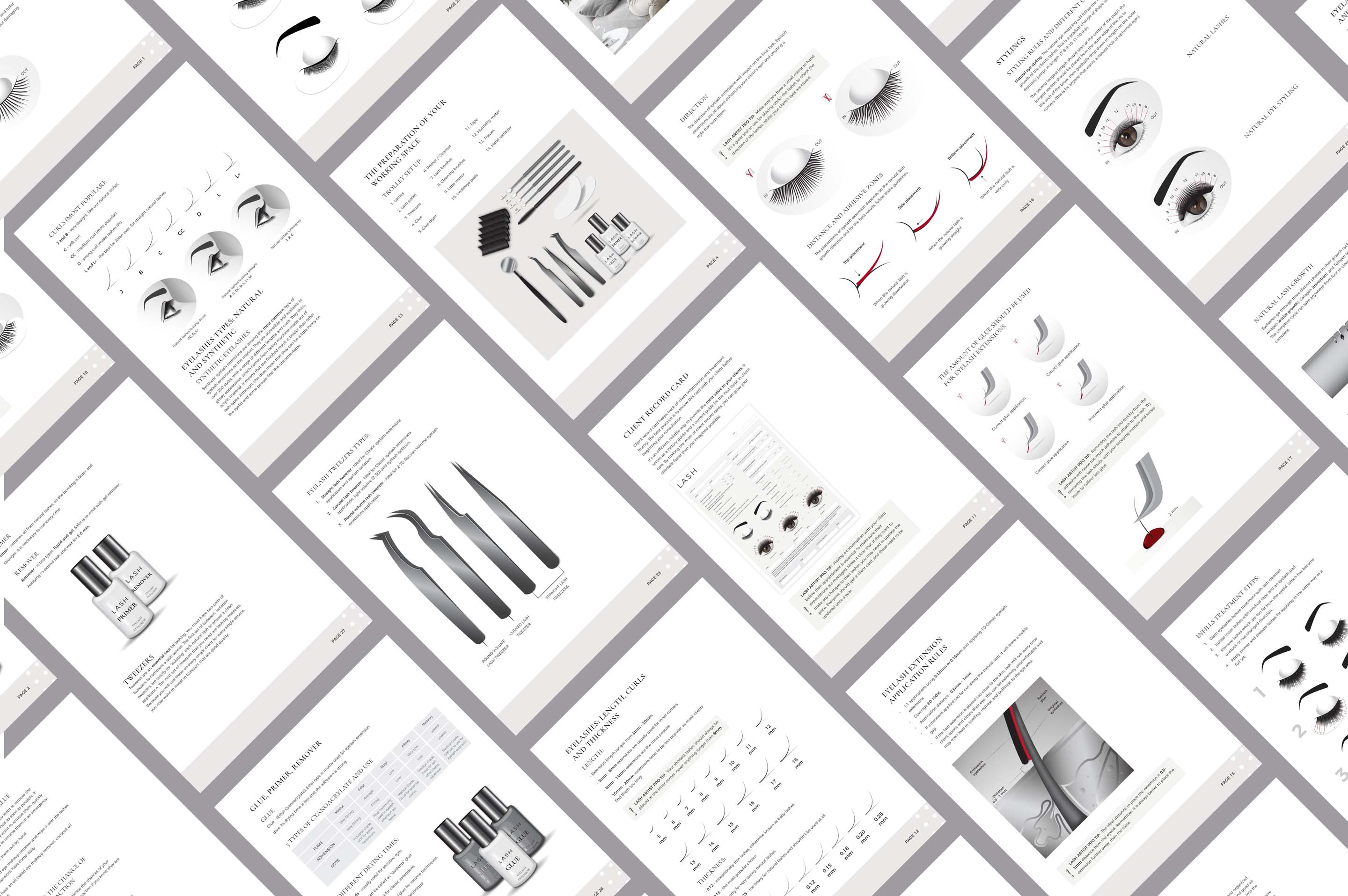 Classic Eyelash Extension Training Material Package