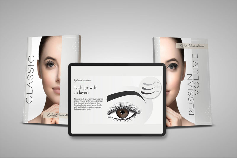 Editable Eyelash Extension Training Material Package